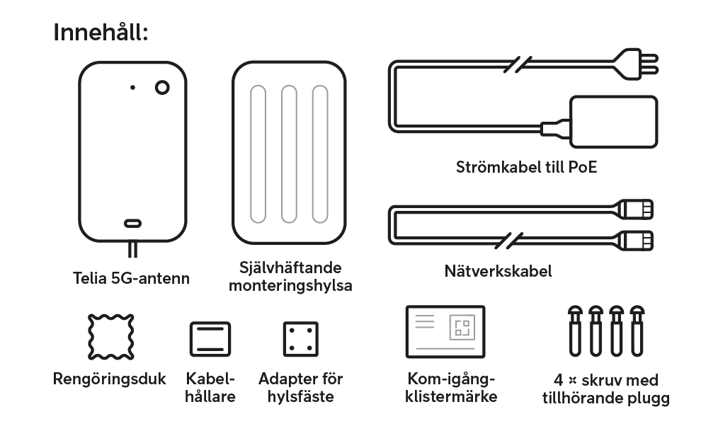 Innehåll vid köp av Bredband via mobilnätet