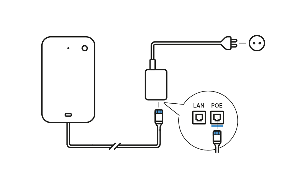 Illustration anslut nätverkskabel i antenn