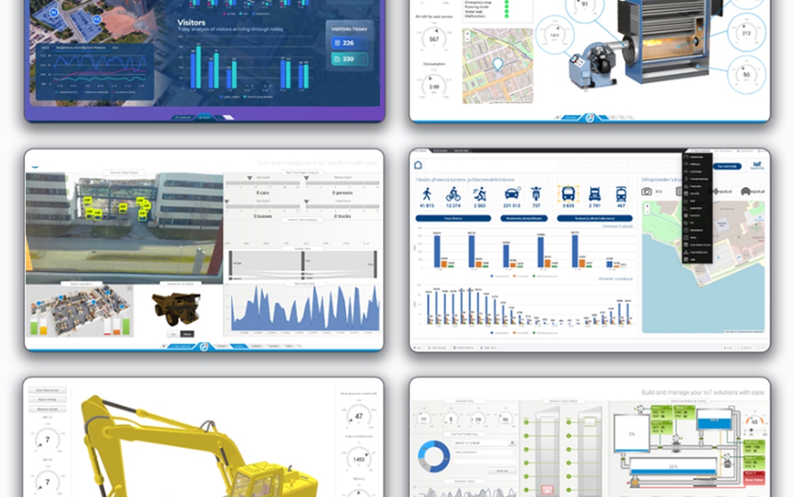 Telia IoT Platform dashboard