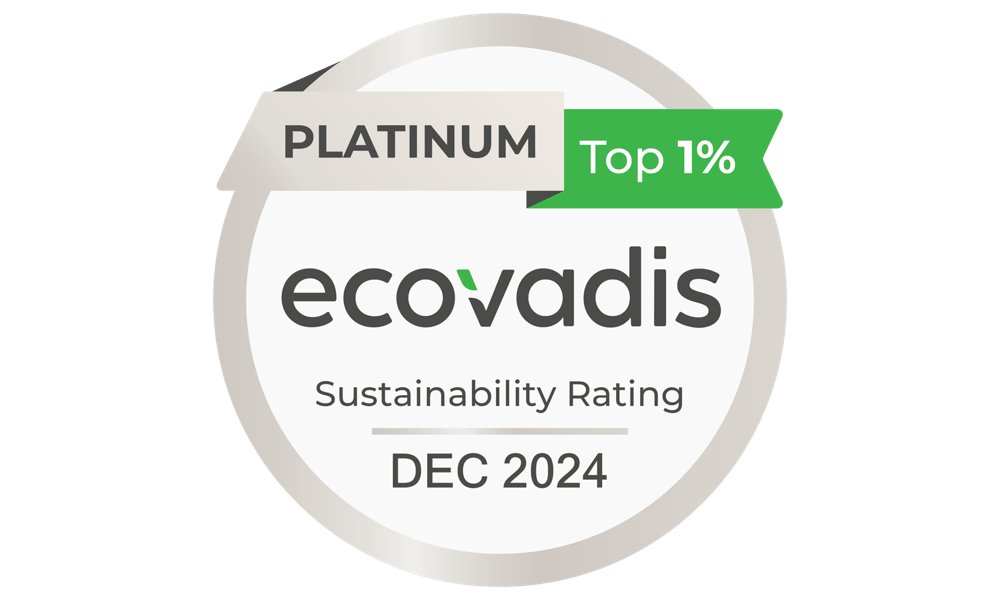 Ecovadis 2024 